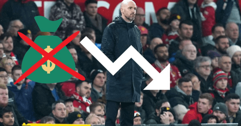 Revealed: Manchester United’s dismal summer transfer budget