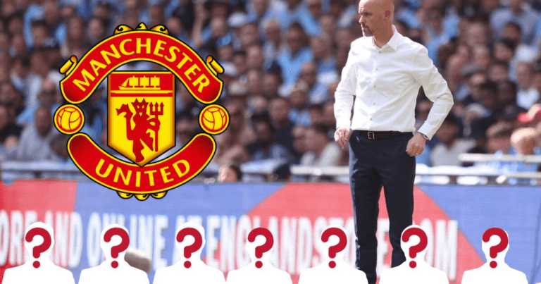 Revealed: The 7 players Manchester United will let leave this summer